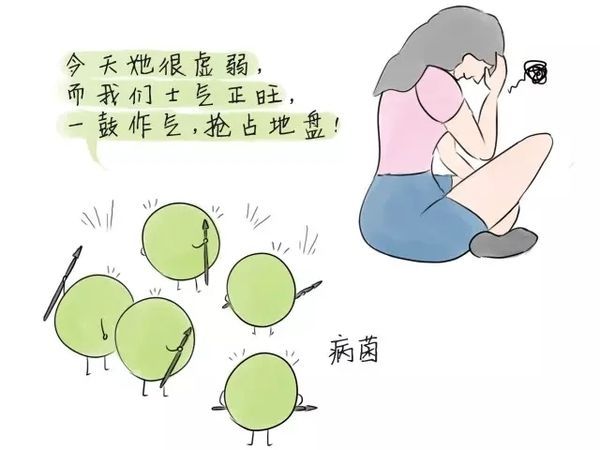 益私乐提醒：阴道炎治疗，走出几大误区